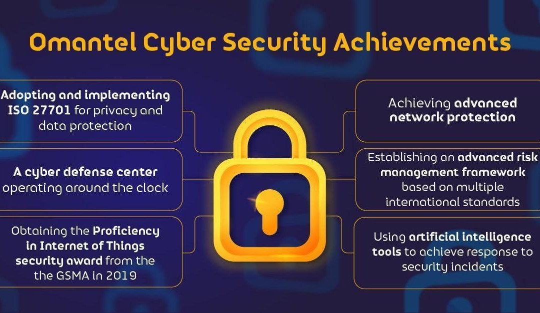 Omantel takes concrete steps to bolster cyber security