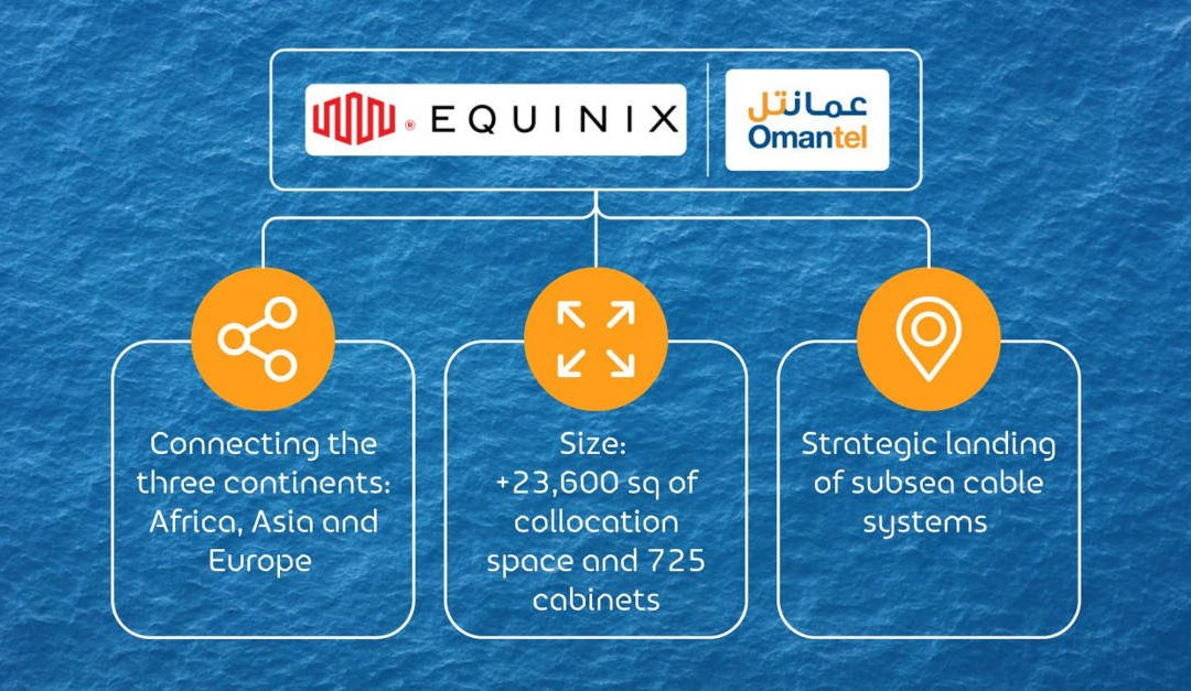 Omantel and Equinix inaugurate Sultanate’s first international data center