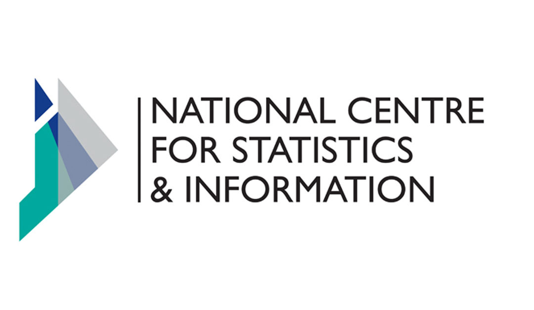 Over 52K SMEs registered in Oman till April 2021